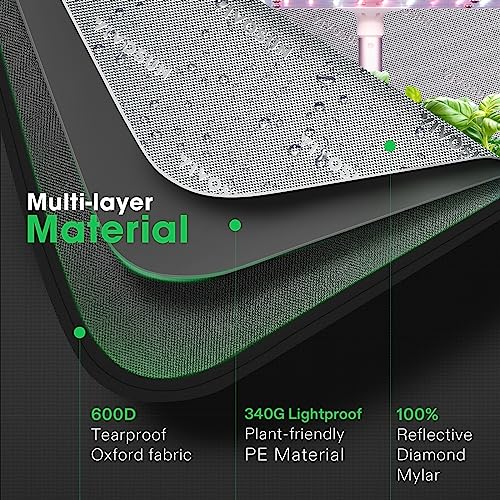 VIVOSUN Small Grow Tent for Aerogarden, Hydroponics Growing System, 20”x14”x21” Highly Reflective Mylar Indoor Grow Tent with Sealed Bottom Design, Ventilation Window and Cable Hole Port - Image 5