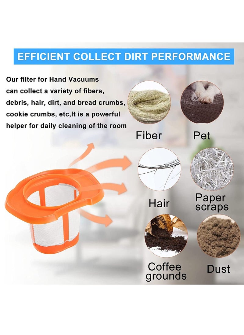 SYOSI - HHVKF10 Dust-buster Filter Replacement Compatible with Black and Decker Hand Vacuum HHVK HHVK320J HHVK320J10 HHVK320JZ01 HHVK515J HHVK515JP HHVK515JP07 HHVK515J00FF HHVK415B01,Washable HHVKF10 Filter - Image 1