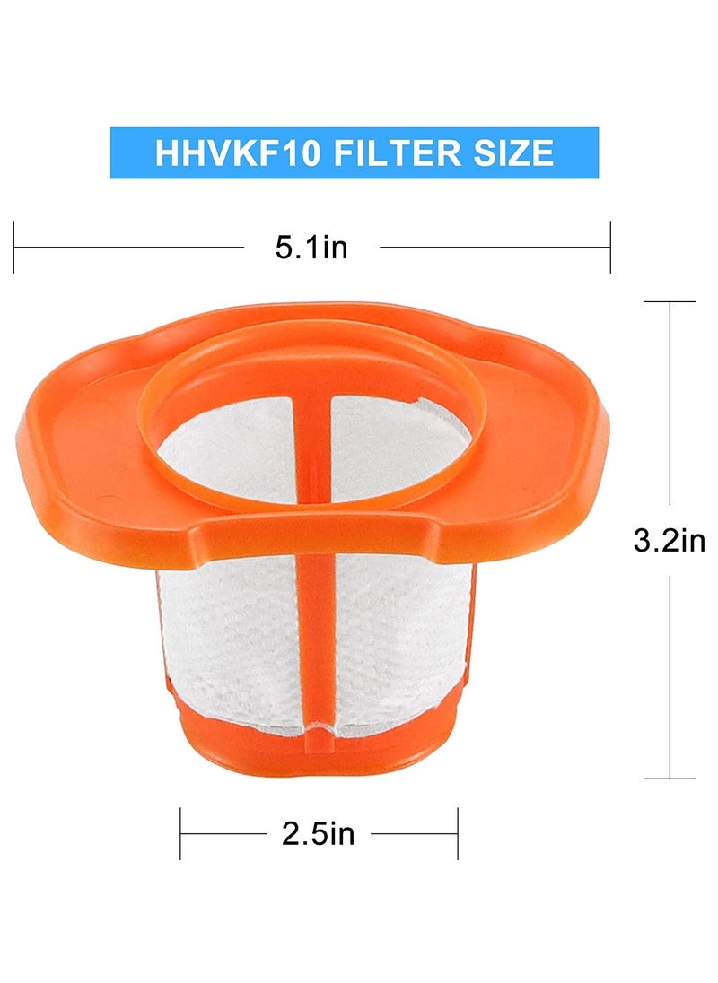 SYOSI - HHVKF10 Dust-buster Filter Replacement Compatible with Black and Decker Hand Vacuum HHVK HHVK320J HHVK320J10 HHVK320JZ01 HHVK515J HHVK515JP HHVK515JP07 HHVK515J00FF HHVK415B01,Washable HHVKF10 Filter - Image 1