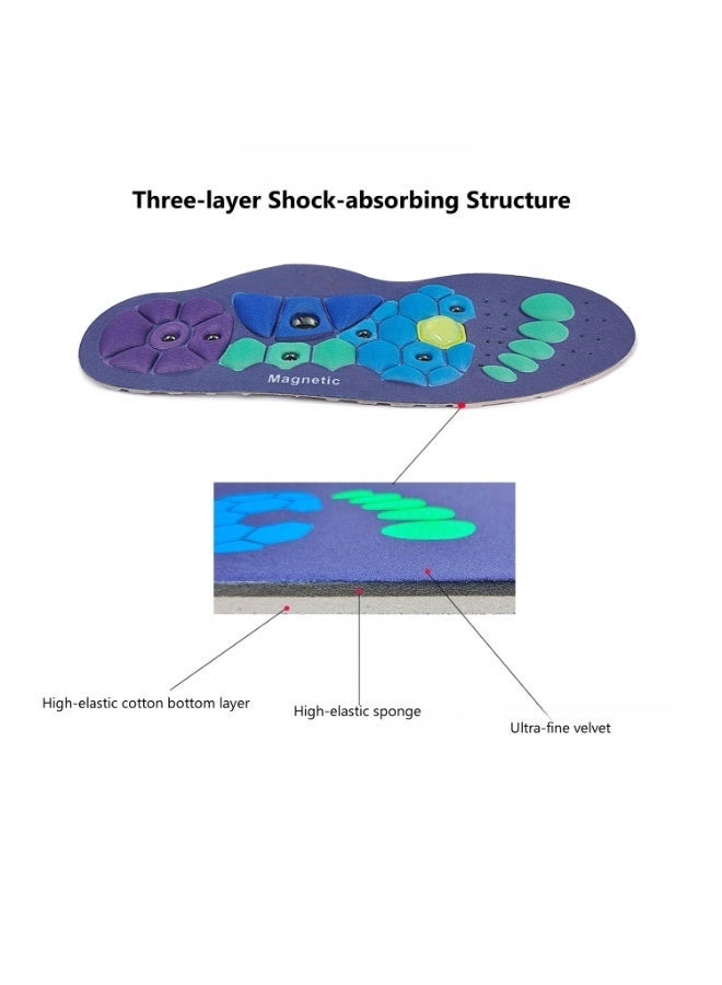 Magnetic Massage Insoles, Massage The Acupuncture Points On The Soles Of The Feet, Relieve Fatigue, With  Arch Support, Foot Therapy Insoles For Men And Women - Image 5
