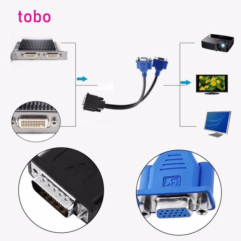 Tobo DMS-59 Pin to Dual VGA Adapter Y Splitter, DMS 59Pin Male to 2 VGA Female Dual Monitors Extension Cable Adapter Video Card for Monitor TV Projector Computer TD-1405CC - Image 4