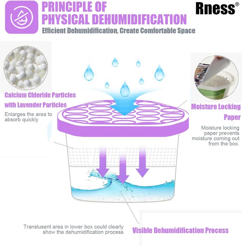 Rness Jasmine Moisture Absorber Boxes,Moldproof Deodorizing Desiccant Dehumidifier Boxes Jasmine Aroma Humidity Absorber for Bathroom Closet Wardrobe Kitchen 6 Pack(600 ml each) - Image 3