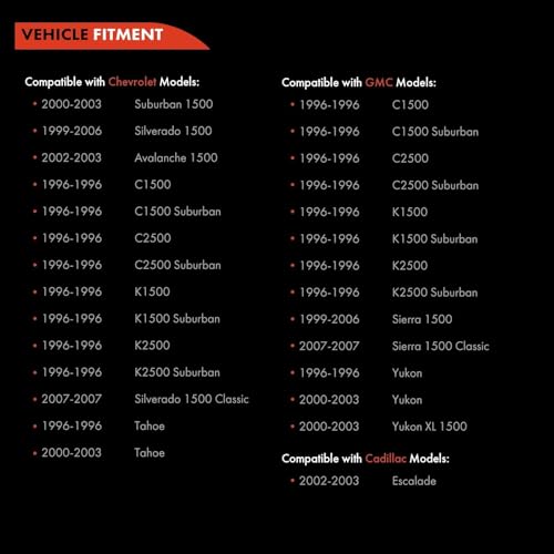 A-Premium Power Steering Pump, with Reservoir, Compatible with Chevrolet & Cadillac & GMC - 1996-2006 - Silverado 1500, Suburban 1500, Tahoe, K2500 Suburban, Avalanche 1500, Sierra 1500, Escalade - Image 2