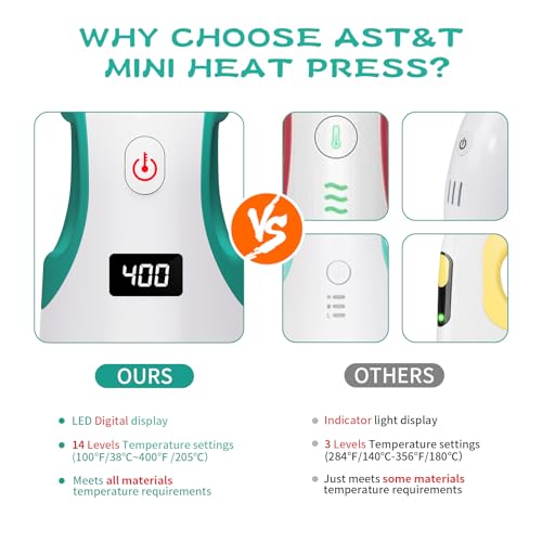 AST&T Heat Press Mini Heat Press Machine, Small Heat Press for T Shirts, Hats, Heating Transfer Projects,14 Levels Temperature Setting (White&Green) - Image 2