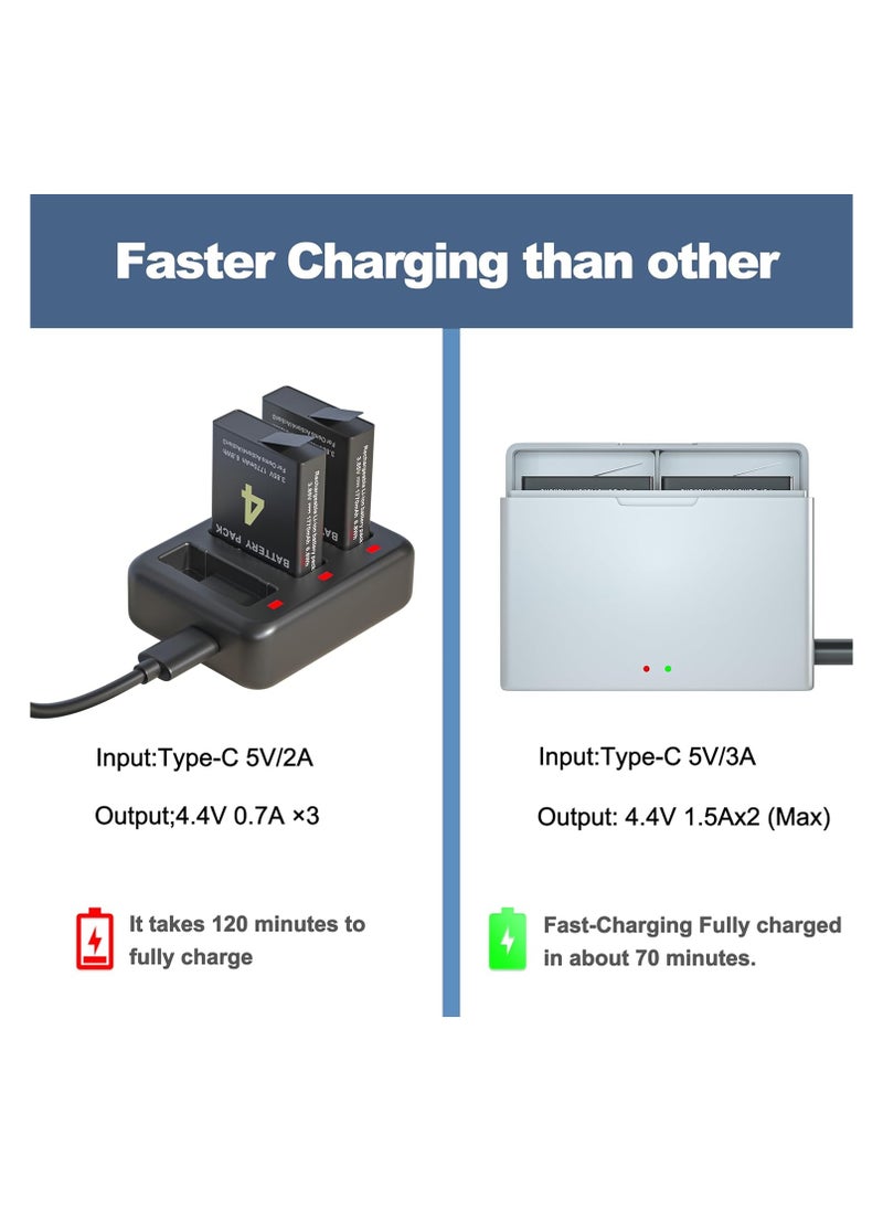 Generic - Upgrade 2-Pack Osmo Action 4 & Action 3 Batteries with 2-Channel Rapid Charger, 1800mAh Capacity, Portable Charger for DJI Osmo Action 4 & 3 (Includes Type-C Charging Cable) - Image 1