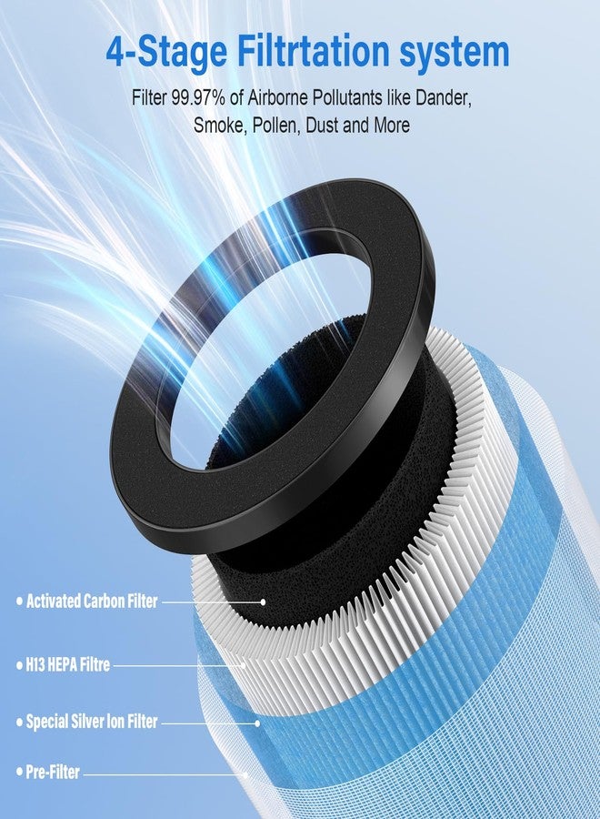 CFKREYA OFFICIAL MJ002H Replacement Filter for POMORON MJ002H/MGK21J02 Air Puri-fier, Compared to Part #MJ002H-RF, 2 Pack with Extra 10-Pieces Aroma pad - Image 4