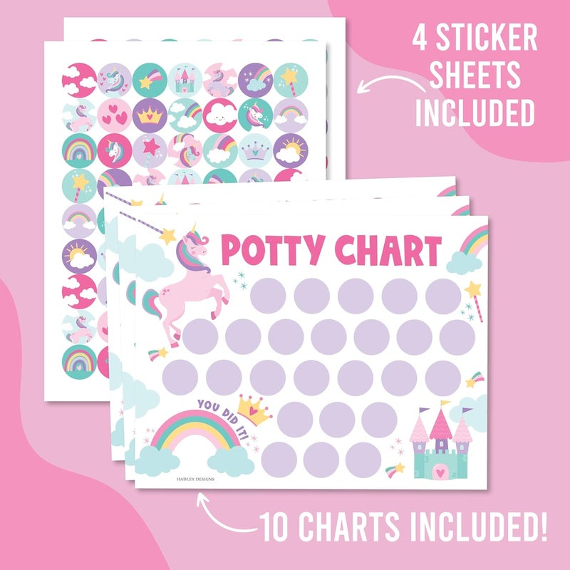 Hadley Designs Potty Training Chart for Toddlers Girls -10 Sticker Potty Chart for Toddlers Girls, 8.5x11" Potty Training Sticker Charts for Toilet Success, Unicorn Toddler Reward Chart for Kids - Image 4