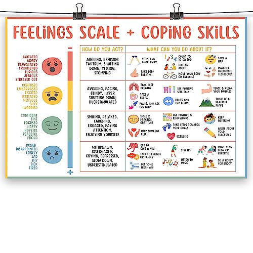 uoyien Feelings Chart For Kids Mental Health Posters Help Students Understand Emotions Poster Calming Corner Special Education Classroom Decor Prints School Classroom Supplies Unframed 16x24in - Image 2