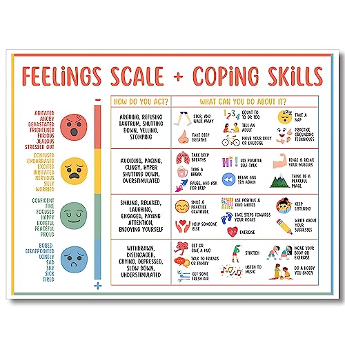 uoyien Feelings Chart For Kids Mental Health Posters Help Students Understand Emotions Poster Calming Corner Special Education Classroom Decor Prints School Classroom Supplies Unframed 16x24in - Image 1