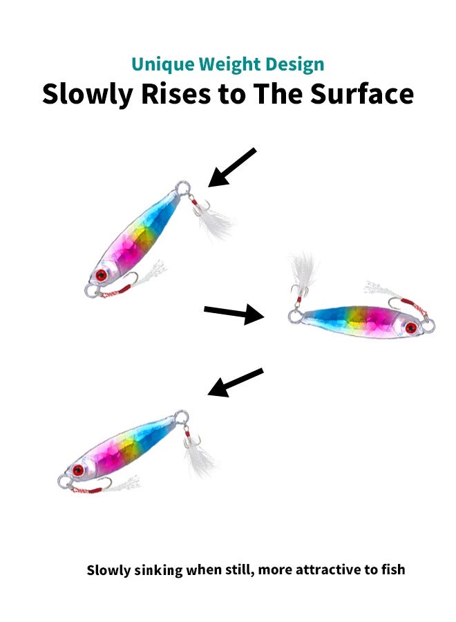 مجموعة من 5 قطع من طُعم الصيد، طُعم صيد، طُعم معدني غاطس، طُعم صيد صغير، طُعم صيد صناعي، طُعم صيد معدني، مياه البحر العذبة، صيد متعدد الأغراض، 5 ألوان، 15 جم، 6.2 سم، خطافات مفردة وثلاثية من الفولاذ المقاوم للصدأ - Image 3