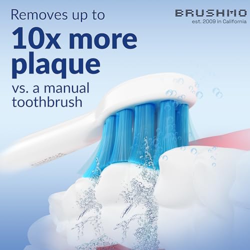 Brushmo Optimal Gum Care Replacement Toothbrush Heads, Compatible with Philips Sonicare Click-on Electric Toothbrush Handles, 8 Standard Replacement Heads, Ultra Soft Dupont Bristles, BM938, White - Image 3