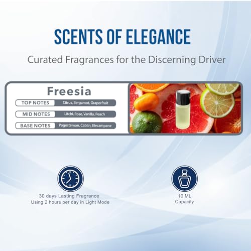 KESOCI Smar Smart Car Air Freshener Vent Clip Refills: Exquisite Premium 10 ml Perfume Selection, Set of 3, for Your Smart Car Diffuser - Transform Your Drive with Luxurious Aromas (Freesia) - Image 2