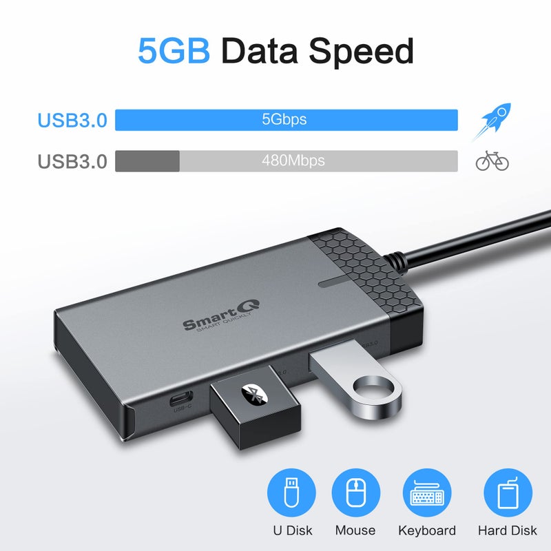 SmartQ H352 7-in-1 USB C Hub with 4K HDMI, 100W PD, USB-C Data Port, 2 USB-A 5Gbps, SD Card Reader & MicroSD Slot, Compatible with MacBook Air/Pro, XPS, Laptops, Tablets, Desktops - Image 3