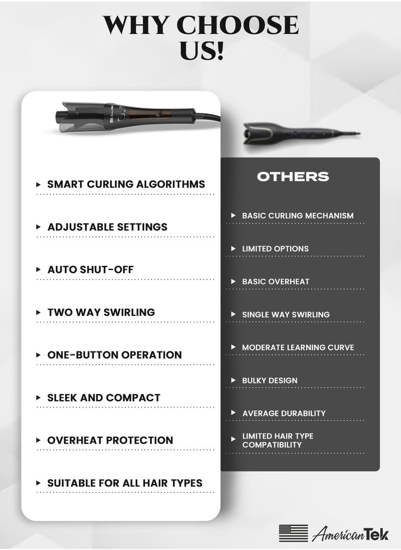 American Tek - Automatic Curling Iron Wand - Auto Hair Curler With 4 Temperatures, 3 Timers And LCD Display - American Quality - Black - Image 1