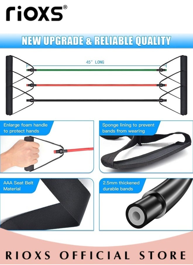 RIOXS - Door Anchor Bands for Resistance Band Exercise Portable Door Band Resistance Exercise Equipment for Home Fitness Easy to Install No Drilling Required - Image 1