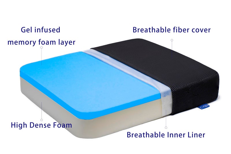 CYLEN Ifoam Gel Infused Memory Foam Layer Wheelchair Cushion - Seat Cushion for Wheelchair-Office Chair, Kitchen Chair, Car Seats-Pressure Sore and Tailbone Pain Relief-High Dense Polyfoam Base(Black) - Image 3