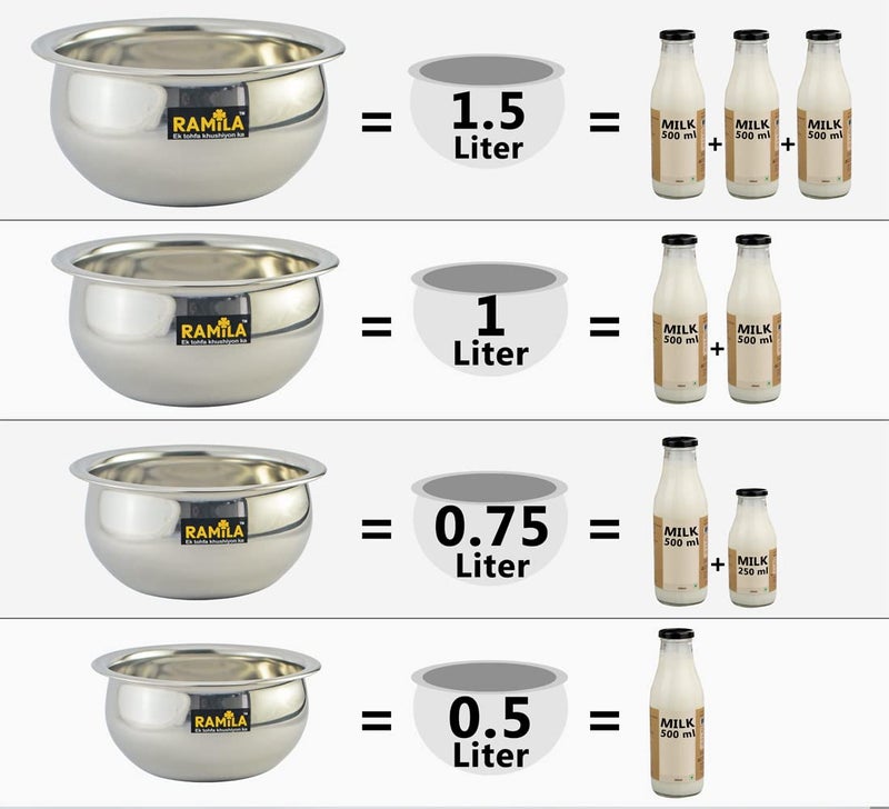 Ramila Brand Stainless Steel Handi Set Serving for Kitchen Cooking Steel Pot Vessels Set of 4 Pieces Capacity 15Liter 1Liter 075Liter 050Liter - Image 3