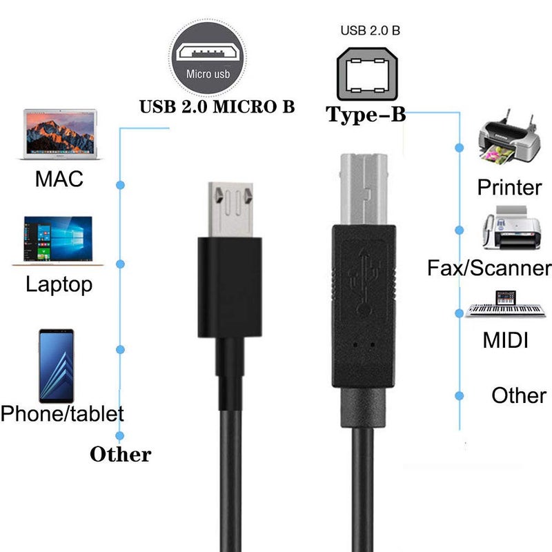 GuangMaoBo 6FEET Micro USB to Printer Cable,USB 2.0 to USB Type B Cable,Android Phone pc to Printer Cable Printer,Scanner,Electronic midi Piano,Electronic Drum,Digital Piano and USB 2.0 Hard Disk - Image 2