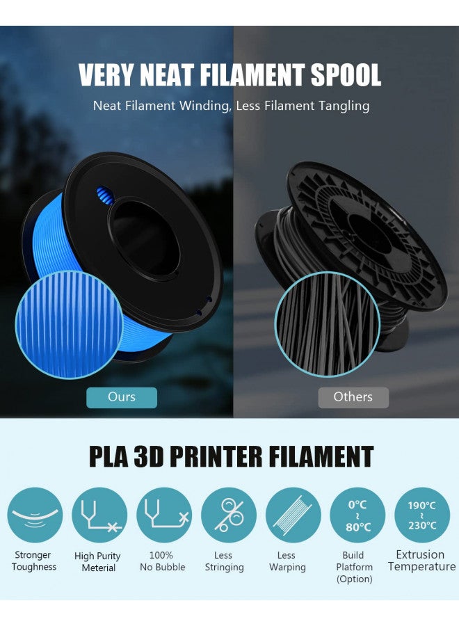 Haosegd Haosegd 3D Printer Filament PLA 1.75mm 3-D Printing Materials 5 Colors Bundle Print Filiment 1.75 mm White Black Red Blue Purple Dimensional Accuracy ±0.02mm Fillament Spool Vacuum Packaging 250G X 5 - Image 1
