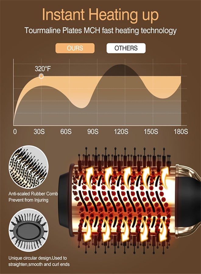 عام مجفف الشعر 4 بوصة 1 فرشاة، مجفف الشعر 1200 وات فرشاة، مجفف الشعر الاحترافي فولومازر، فرشاة الهواء الساخن لتجفيف الشعر/التصفيف/التجعيد/مشط الشعر - Image 3