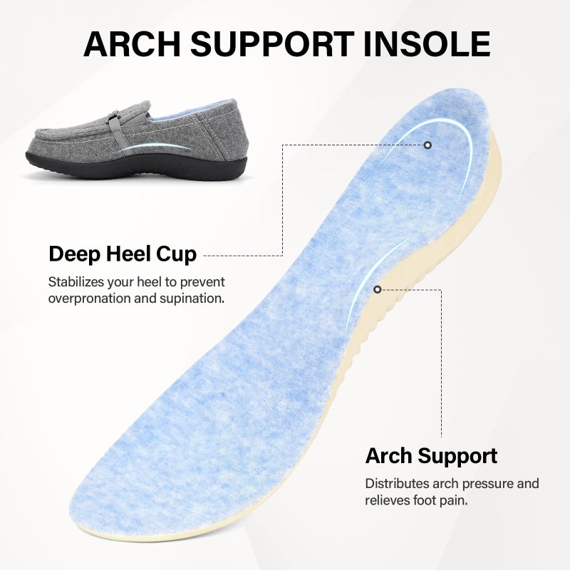 ERGOfoot Women's Moccasin Slippers with Arch Support, Closed Back, Orthopedic Slippers for Plantar Fasciitis, Foot Pain Relief, Fleece Lining House Shoes for Indoor Outdoor Anti-Skid, Grey W8 - Image 3