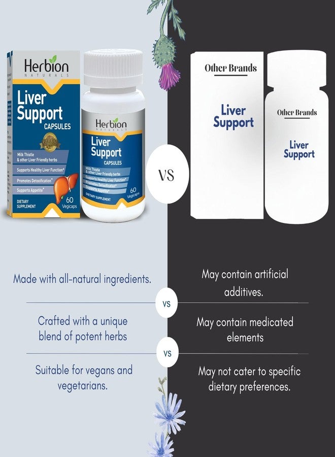 HERBION Naturals Liver Support Herbal Blend with Milk Thistle, Supports Healthy Liver Function, Promotes Detoxification, Supports Appetite, 60 Vegicaps, Pack of 1 - Image 5