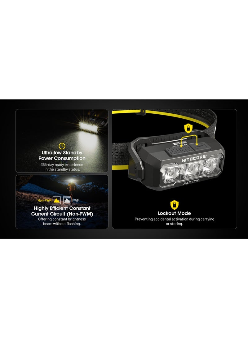 Nitecore HA15 UHE (NL1411R included) - Image 4