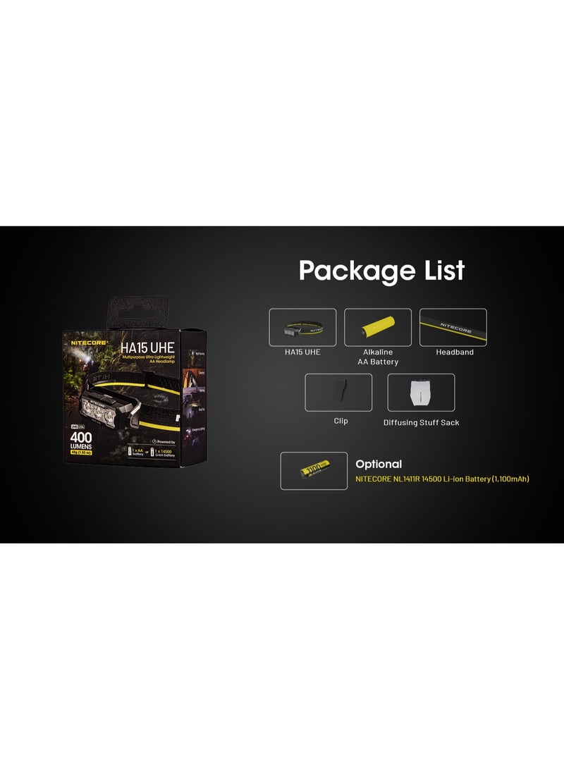 Nitecore HA15 UHE (NL1411R included) - Image 2