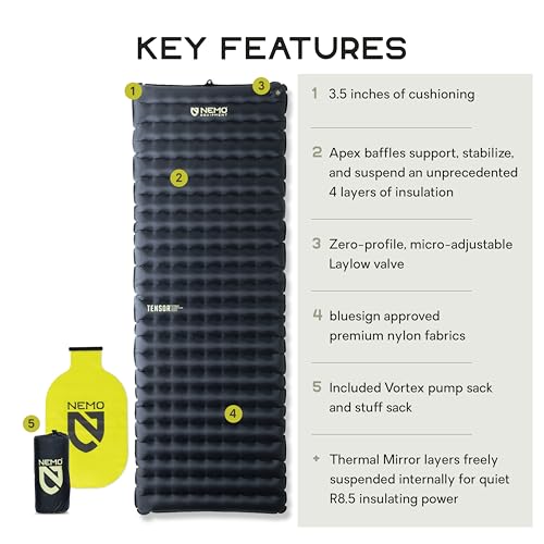 Nemo Equipment Tensor Extreme Conditions Sleeping Pad - Regular Wide (72"x25") - Black/Birch Bud/Citron - Image 2
