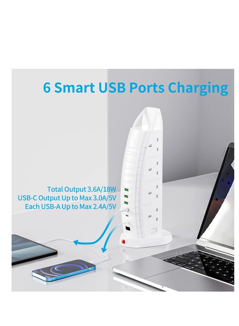 لوحة تمديد برج المراكب الشراعية من برج العرب مع منفذ USB A وUSB C مع مقابس عالمية مع مفتاح رئيسي ومصراع أمان ومقبس متعدد التوصيل - Image 5