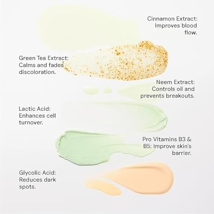 Raaga Professional Express Single Use Facial Kit | For Oily & Acne-Prone Skin | 6-Step Skincare Set At Home | Cleanser, Scrub, Toner, Massage Gel, Face Mask & Sunscreen | 35g/1.23 Oz - Image 4
