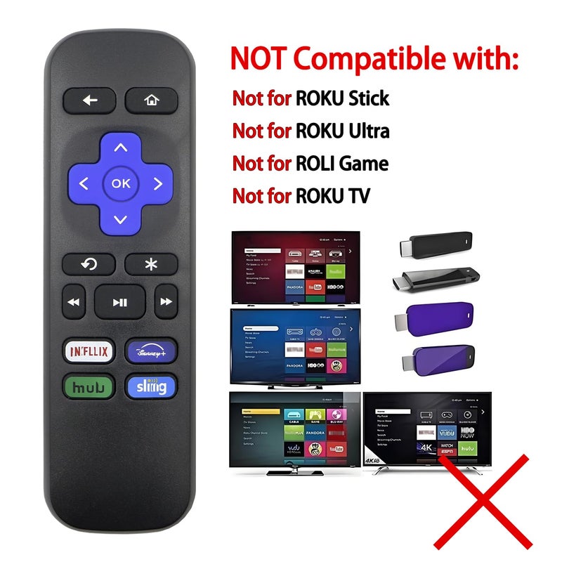 WSHAITE New Replacement Remote Control Compatible with Roku Express, for Roku Premiere, for Roku Box, for Roku Player, for Roku 1 2 3 4 (NOT for Stick and TV or Game) - Image 3