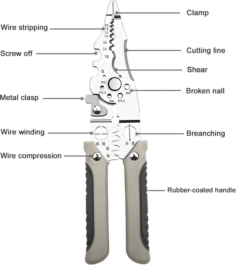 GUDDIES 5 in 1 Multifunctional Plier Set with 5 Interchangeable Tool Head Wire Stripper Crimping Plier Cable Cutter Electrician Scissor Linesman Plier Kit - Image 2