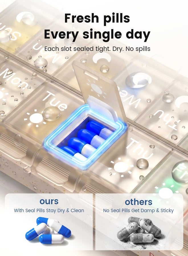 Ideerfit Pill Organizer, 2 Times a Day Pill Case, 7 Day Medicine Box, Weekly Medication Container, AM PM Dosey for Vitamin Meds Supplement Dispenser Storage Holder Arthritis Friendly Home Easy Use - Image 3