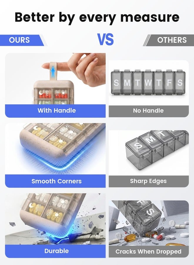 Ideerfit Pill Organizer, 2 Times a Day Pill Case, 7 Day Medicine Box, Weekly Medication Container, AM PM Dosey for Vitamin Meds Supplement Dispenser Storage Holder Arthritis Friendly Home Easy Use - Image 5