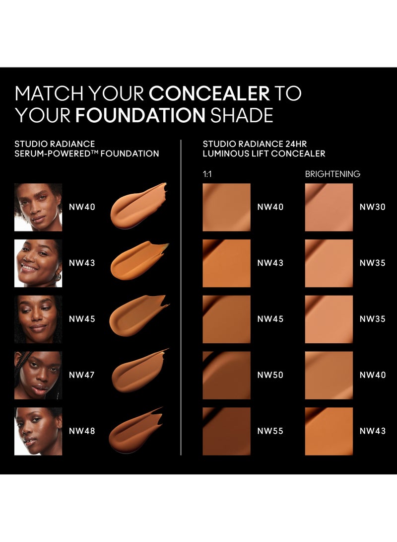 ماك كوزمتيكس كونسيلر مدعم بالسيروم من ستوديو راديانس - - Image 5