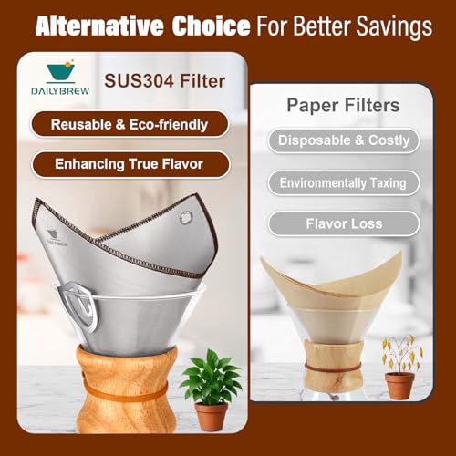 dailybrew Stainless Steel Coffee Filter for 6/8/11 Cup Pour Over Glass Coffee Makers–Square Reusable Mesh Coffee Filter With Hanging-ears, Compatible with Chemex and Similar Pour Over Glass Coffee Makers - Image 4