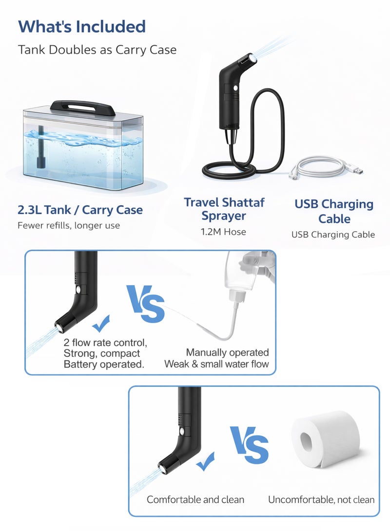 Toshonics Portable Bidet for Travel – Rechargeable Travel Bidet Shattaf with Water Tank – Handheld Muslim Bidet Sprayer for Toilet, Camping, Hiking, Outdoor Use – Compact, Lightweight, Portable, Hygienic - Image 4