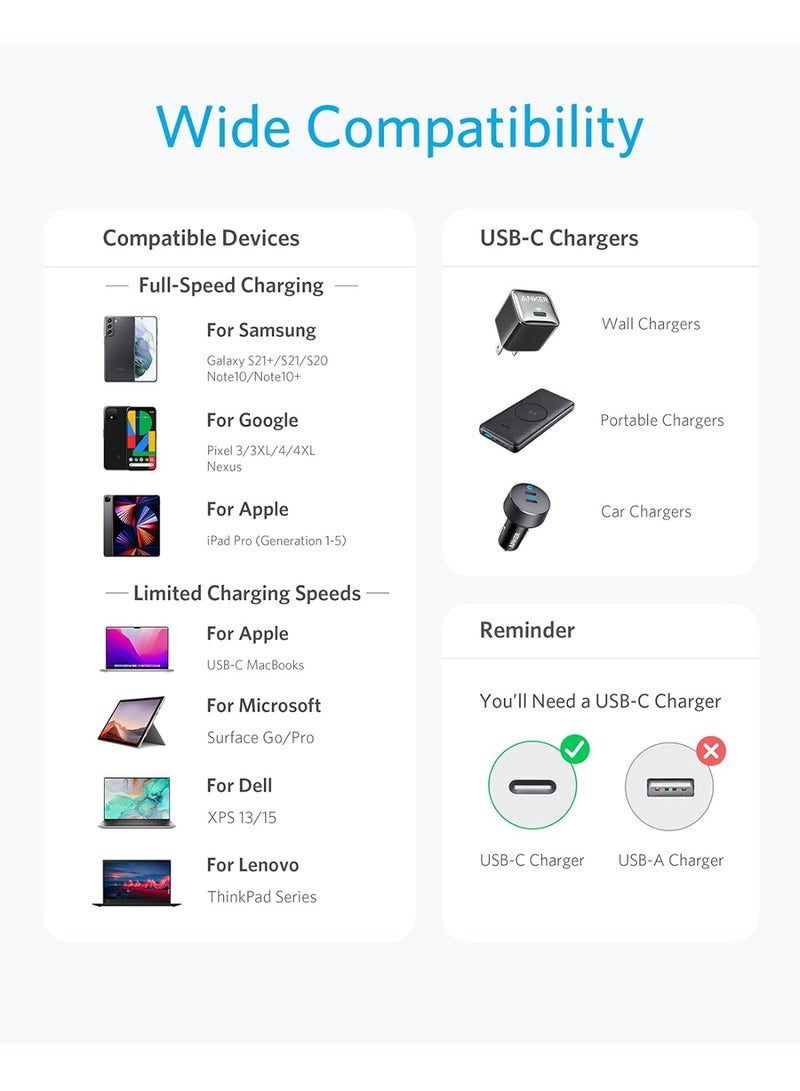 Anker Nylon Cable 322 USB-C to USB-C - 3.3ft - 60W - Black | A8752H11 - Image 5