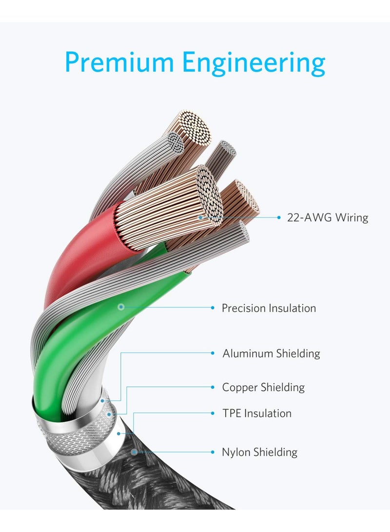 Anker Nylon Cable 322 USB-C to USB-C - 3.3ft - 60W - Black | A8752H11 - Image 4