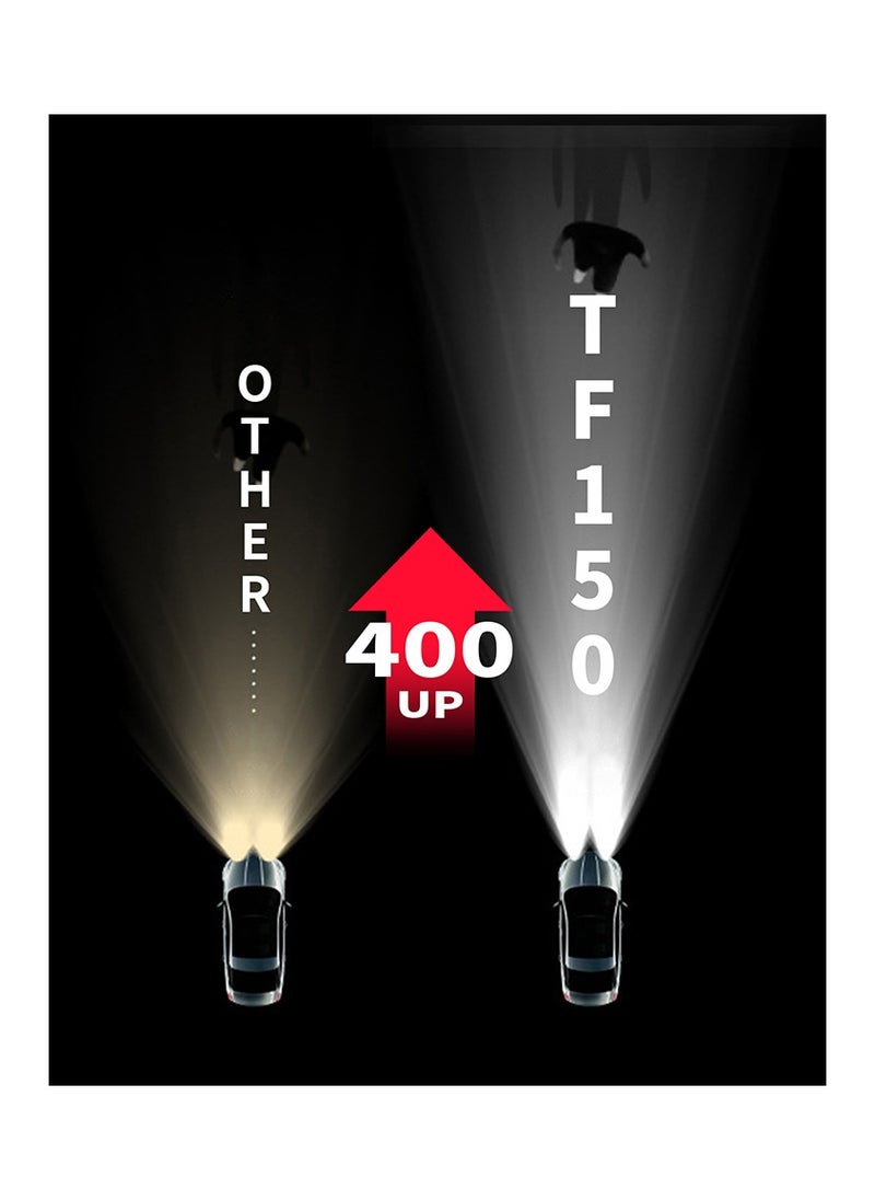 Toby's - Tobys TF150 9006 2 Pieces 300W Original Tested LED Headlight Bulb Assembly 30000 Lumens 150W/Piece Xtreme Bright With Color Temperature 6500K - Image 1