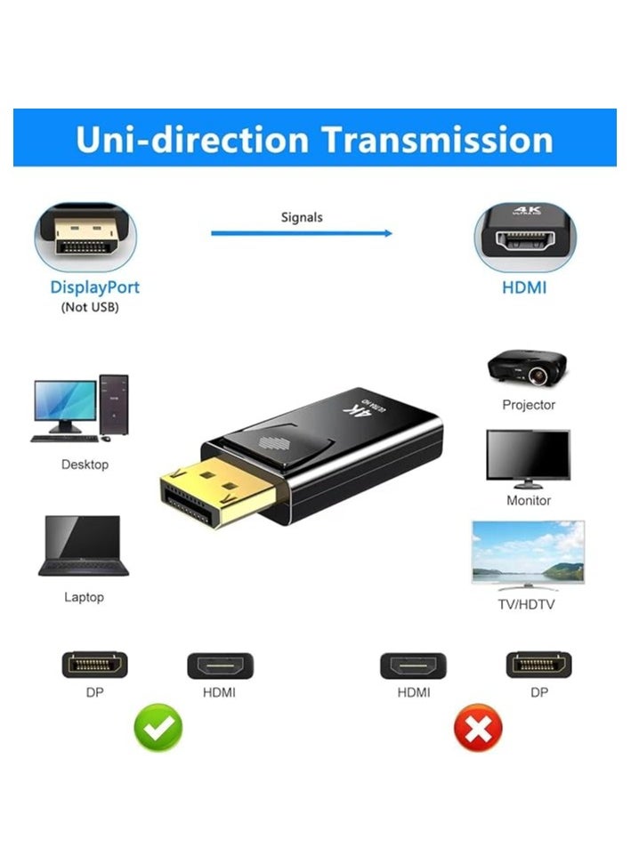 erorex 4K DisplayPort to HDMI Adapter, 2 Pack Uni-Directional DP PC to HDMI Monitor Converter, 4K Ultra HD DP Display Port to HDMI Adapter(Male to Female), Compatible for Lenovo Dell HP and Other Brand  - Image 2
