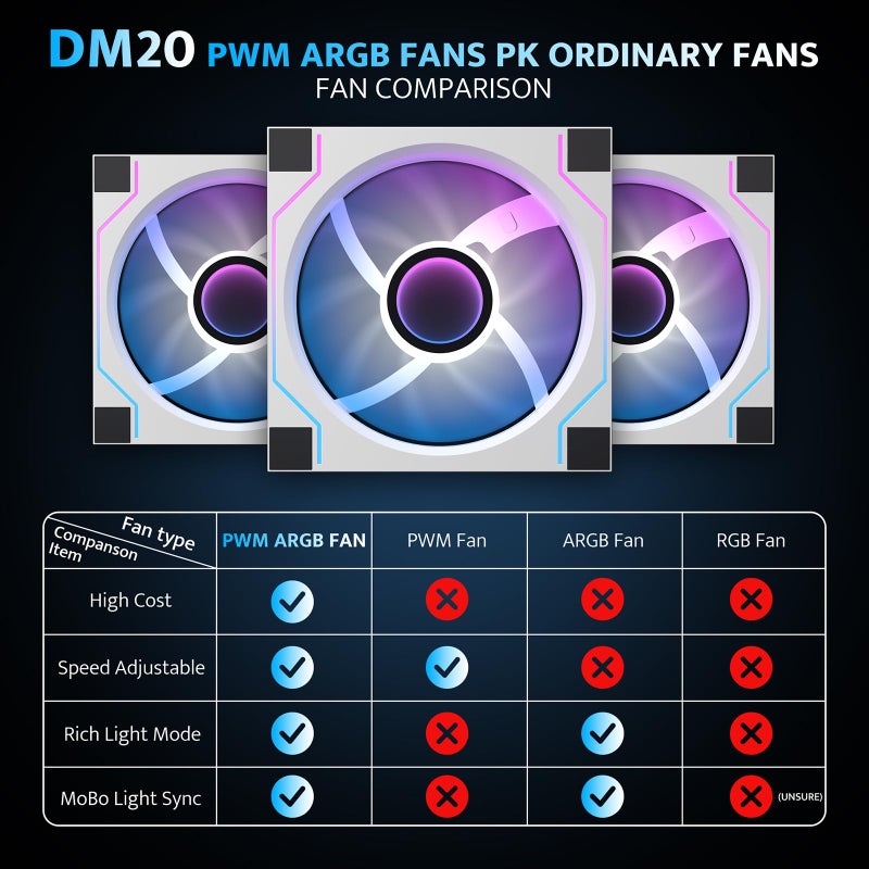 darkFlash ITX PC Case, Pre-Install 3 PWM ARGB Fans Computer Case, Full View Dual Tempered Glass ITX Case, Mini Size, Supports 240mm AIO(C275P) (White) - Image 5