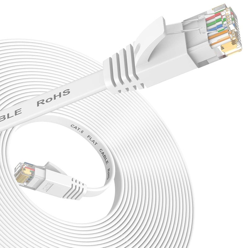 كابل إيثرنت Nixsto بطول 5 أمتار، كابل إيثرنت Cat6/Cat 6e عالي السرعة مع كابلات التصحيح الشبكية، كابل LAN مع موصل RJ45، كابل LAN مع موصل RJ45، Cat 5e/Cat 5 - أبيض - Image 1
