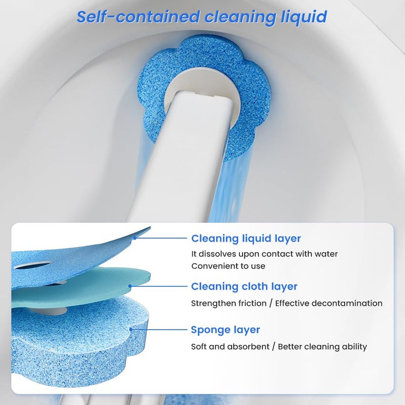 Ariie Disposable Toilet Brush: Toilet Bowl Brush and Holder Set with 24 Wand Refills, Upgraded Handle Auto Open Cleaners, Toilet Cleaning System with Storage Caddy for Sink, Bathtub, Floor, Drain - Image 5