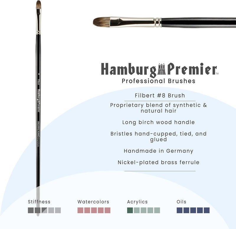 Creative Mark Artist Hamburg Premier Long Handle Paintbrush - Professional Quality Synthetic Blend Mongoose Hair Mimic - for Oil Paints, Acrylic, and Alkyds - Single, Size 8 Filbert - Image 2
