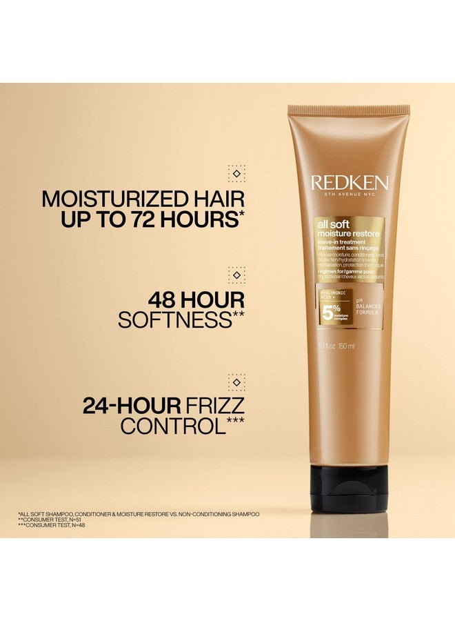 Redken All Soft Moisture Restore Leave-In Treatment | Hyaluronic Acid Primer| Hair Treatment for Dry and Brittle Hair | Humidity, Heat and Frizz Protection | For Soft and Smooth Hair | 1.0 Fl Oz - Image 2