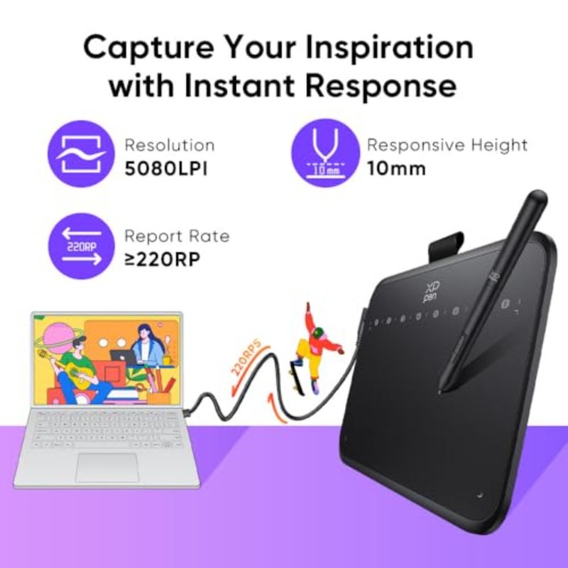 6 * 4 inch Drawing Tablet with 16384 Pressure Levels IT640 Digital Graphic Art Tablet Battery-Free Stylus 60° Tilt Support OSU Drawing Pad for Beginner Compatible with Android Windows macOS - Image 3