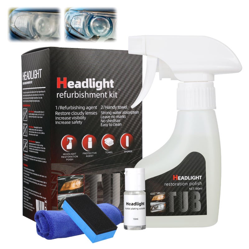 Botou 2026 New Headlight Restoration Kit, Headlight Cleaner and Restorer Spray, Automotive Headlight Cleaner Oxidized and Yellowed Head Light Restoring Kit, with 10ml Coating Agent, Towel and Sponge (1Set) - Image 1