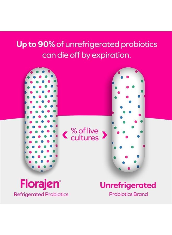 Florajen Kids Probiotics, Daily Gut Health & Immune Support Supplement, Constipation and Bloating Relief, 30 Capsules (Refrigerated) - Image 3